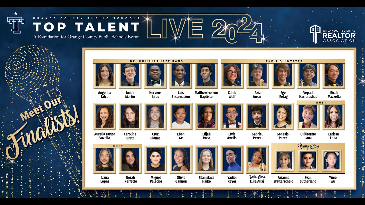 Top Talent LIVE 2024 Recap